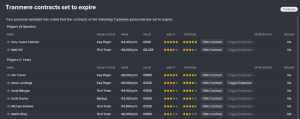 kontrakter i Football Manager