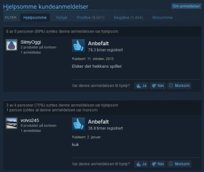 Dette er de mest hjelpsomme brukeranmeldelsene for spillet, ifølge Steam.