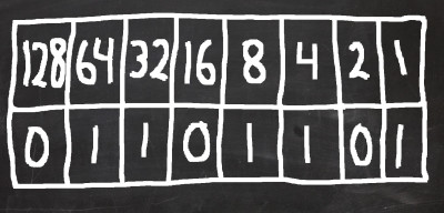 64+32+8+4+1=109.