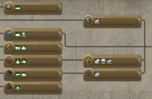 De siste teknologiene du trenger for å vinne vitenskapelig i Civilization VI.